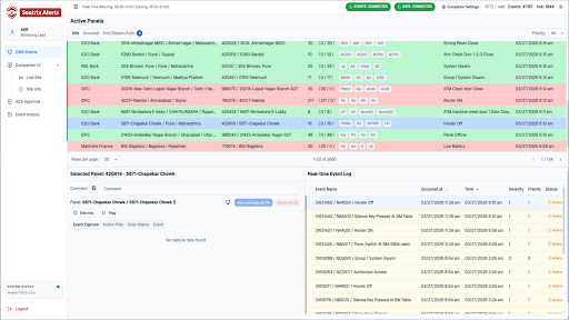 Sentrix Alerts Interface